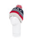 Фото #1 товара Головной убор мужской теплый HEAT HOLDERS James Patriotic USA Hat