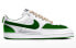 Кроссовки Nike Court Vision 1 DH3158-101