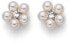 Glittering Earrings with Flower Pearl 22774