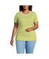 ფოტო #1 პროდუქტის Plus Size Micro Rib T-Shirt