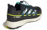 Фото #4 товара Спортивная обувь Adidas Terrex Voyager 21 Travel для путешествий (мужская)