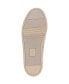 ფოტო #5 პროდუქტის Neela-Slip On Sport Flats