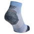 Фото #2 товара ODLO Ceramicool Quarter short socks