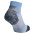 ODLO Ceramicool Quarter short socks