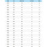 Фото #2 товара AKAMI Excel Fluorocarbon 30 m