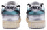 【定制球鞋】 Nike Dunk Low 末日世纪 手绘特殊鞋盒 复古做旧 低帮 板鞋 男款 白黑蓝 / Кроссовки Nike Dunk Low DJ6188-101