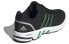 Кроссовки Adidas Equipment 10 EM HR0672