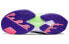 Фото #6 товара Кроссовки Xtep Basketball HighPurple-White-Blue