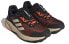 Кроссовки Adidas Terrex Trail Rider Trail HR1156