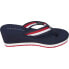 Фото #3 товара Шлепанцы женские Tommy Hilfiger Corporate Wedge Beach