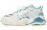 Фото #1 товара Кроссовки Adidas Originals Streetball 3 Бело-сине-коричневые