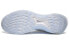 Фото #6 товара Спортивные кроссовки Пика Тайцзи E03617H Бело-синие
