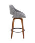 Fabrico Bar Stool