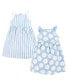 ფოტო #1 პროდუქტის Baby Girls Cotton Dresses, Blue Daisy
