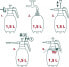 Фото #8 товара Verto Opryskiwacz ciśnieniowy 1,5L (15G502)
