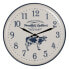 Фото #1 товара Настенное часы Чёрный Кремовый Железо 62 x 62 x 6,5 cm