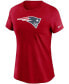 ფოტო #3 პროდუქტის Women's Red New England Patriots Logo Essential T-shirt