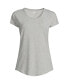 Фото #1 товара Women's Short Sleeve Lightweight Uneck Tshirt - Medium - Light Blue Radiance