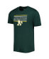 ფოტო #3 პროდუქტის Men's Green and Gold Oakland Athletics Badge T-shirt and Pants Sleep Set
