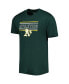 Фото #3 товара Пижама Concepts Sport Oakland Athletics Знак