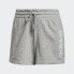 Фото #4 товара adidas women Essentials Slim Logo Shorts