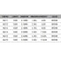 DAM Tectan FCC Method Fluorocarbon 150 m