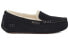 UGG ANSLEY 1106878-BLK Cozy Slip-On Shoes