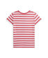 Футболка Polo Ralph Lauren Striped Bear