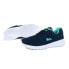 Lonsdale Sivas 2 W ZLLA505 NAVY / MINT