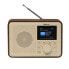 Inter Sales DAB-60DW Greenline