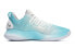 Фото #4 товара Кроссовки Nike Hyperdunk X Low Gradient Blue White