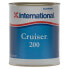 Фото #2 товара INTERNATIONAL Cruiser 200 750ml Painting