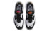 Фото #5 товара Обувь спортивная Nike Air Max 2X CK2943-100