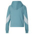 Puma Train Logo Full Zip Long Sleeve Hoodie Womens Blue Casual Outerwear 670461-