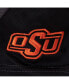 Фото #2 товара Men's Charcoal Oklahoma State Cowboys Turnover Team Shorts