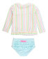 ფოტო #3 პროდუქტის Little Girls Ruffle Detail Long Sleeve Rash Guard 2-Piece