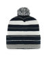 Фото #2 товара Men's Navy Dallas Cowboys Powerline Cuffed Knit Hat with Pom