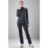 LOEFFLER Evo CF Active Stretch Pants