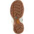 KEEN Astoria West Leather sandals