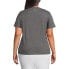 Фото #8 товара Plus Size Relaxed Supima Cotton Short Sleeve Crewneck T-Shirt