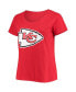 ფოტო #5 პროდუქტის Women's Patrick Mahomes Red Kansas City Chiefs Plus Size Name and Number V-Neck T-shirt