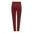 Фото #3 товара ONLY Poptrash Life Easy Pant pants