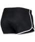 Women's Black LAFC Mesh Shorts