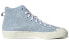 Кроссовки Adidas originals NIZZA High GW5325