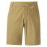 VAUDE Neyland Shorts