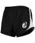 Фото #3 товара Women's Black Minnesota United FC Basic Sport Mesh Shorts