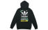 Фото #1 товара Толстовка Adidas Originals FP7702 Trendy Clothing