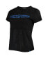 ფოტო #4 პროდუქტის Women's Black San Jose Earthquakes Mesh T-shirt