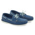 ფოტო #1 პროდუქტის PLASTIMO Crew Shoes