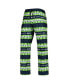 Фото #2 товара Men's College Navy Seattle Seahawks Team Ugly Pajama Set